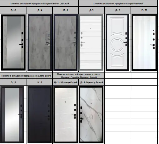 Входная дверь с шумоизоляцией ДИВА 90