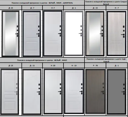 Входная дверь с терморазрывом ДИВА Хельсинки Термо