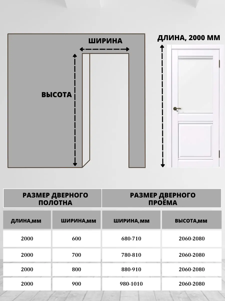 Межкомнатная дверь ДС Омега ПО эмалит белый