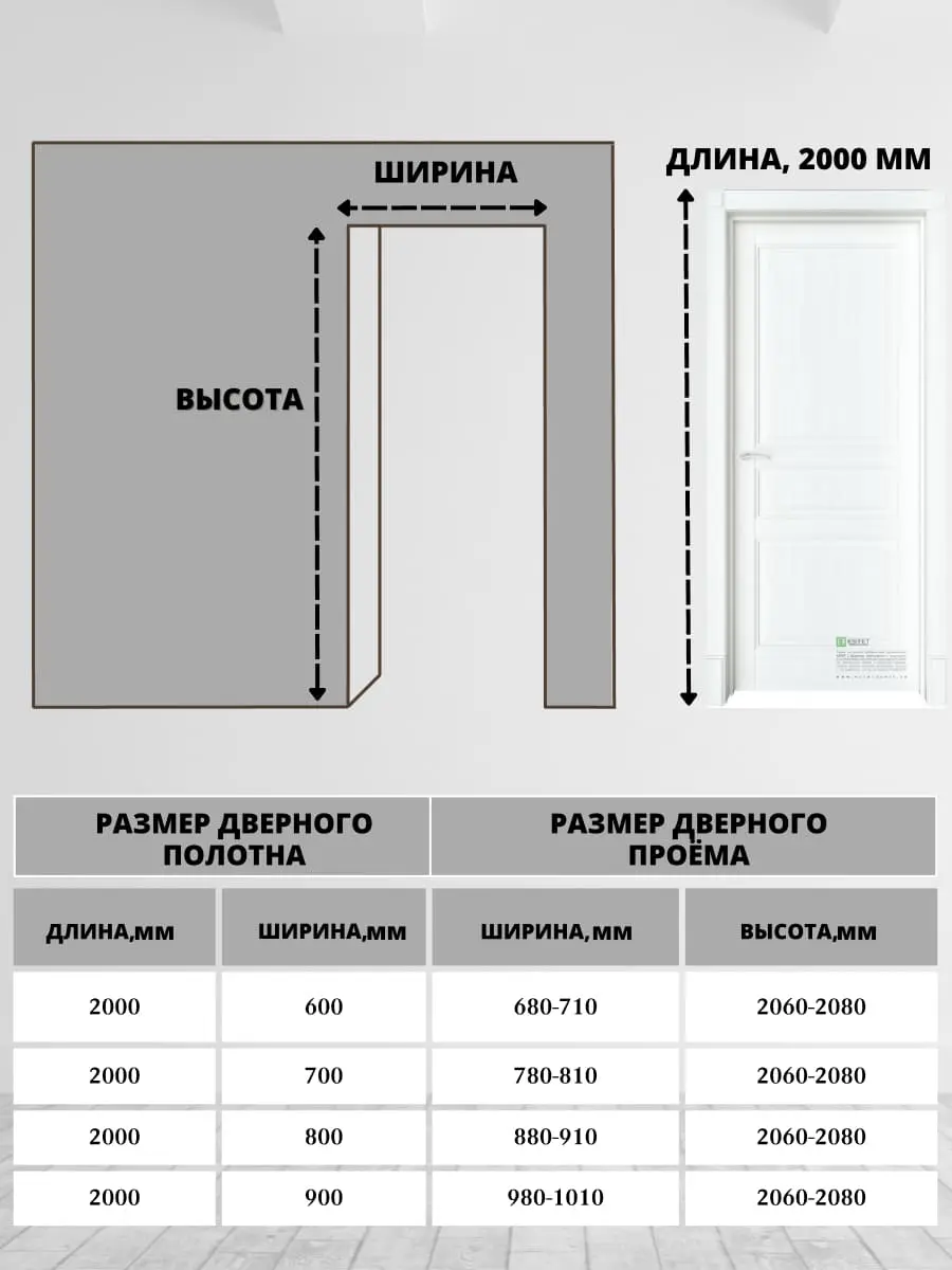Межкомнатная дверь SE5 Айс