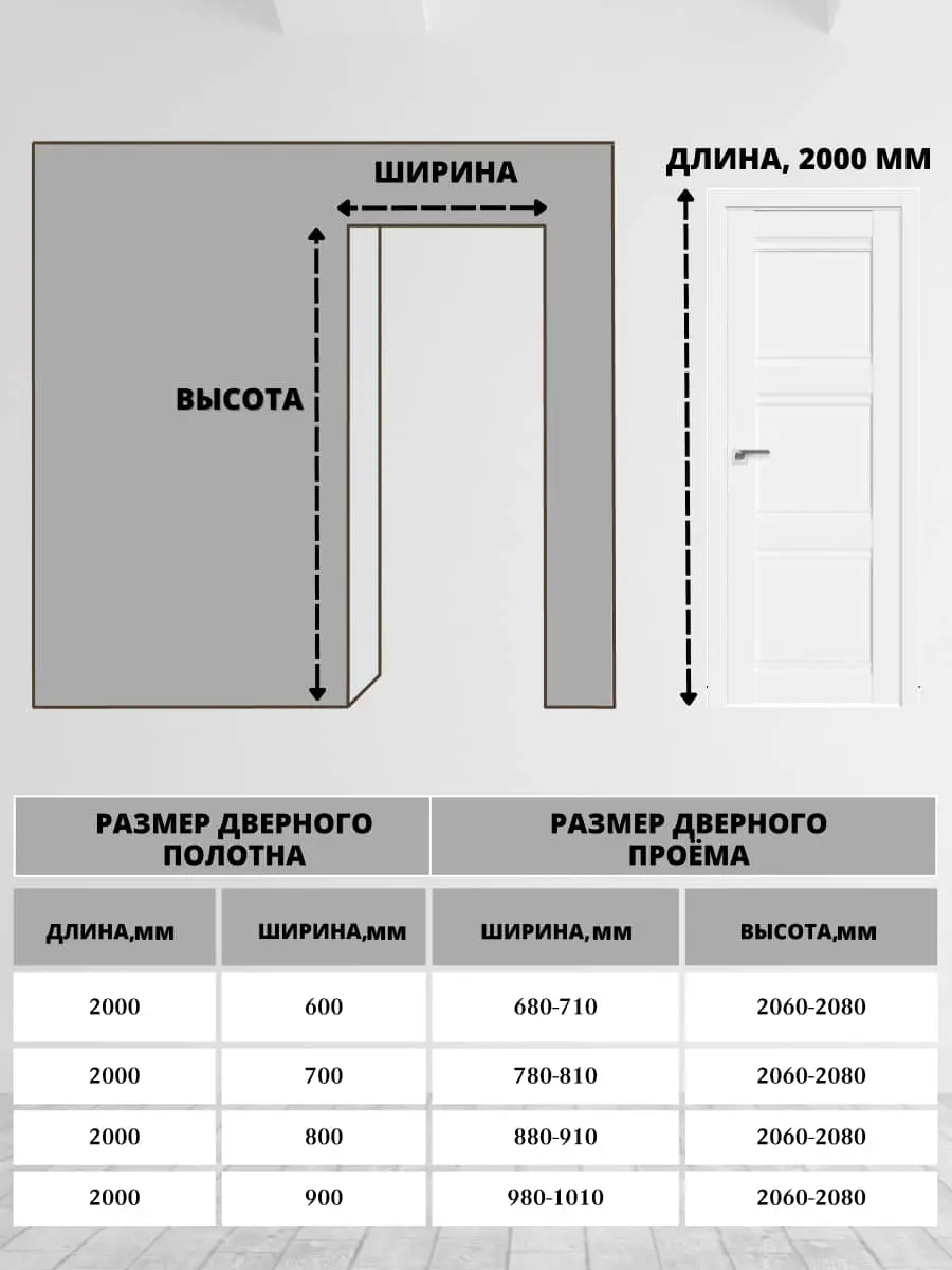 Межкомнатная дверь ALTO 3P Эмалит