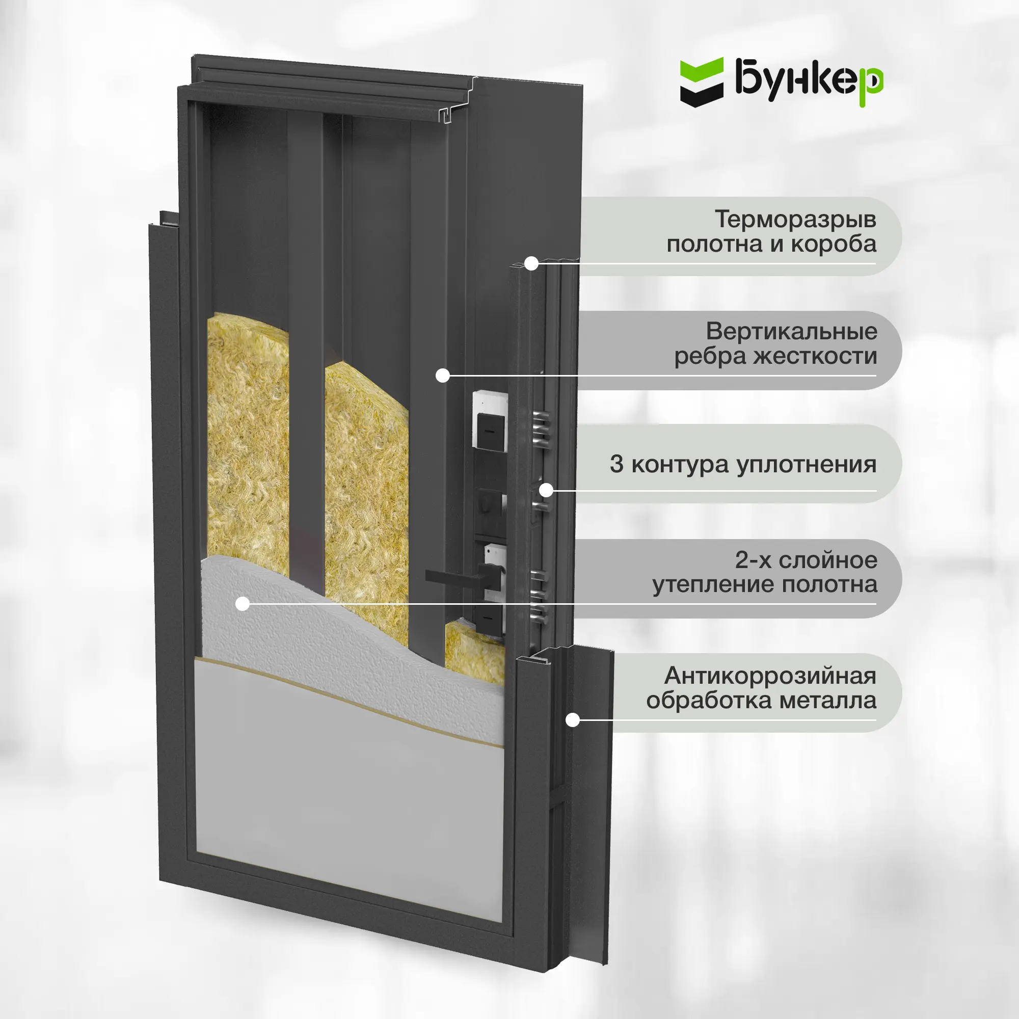 Входная дверь Лабиринт Бункер 10 Тепло Термо