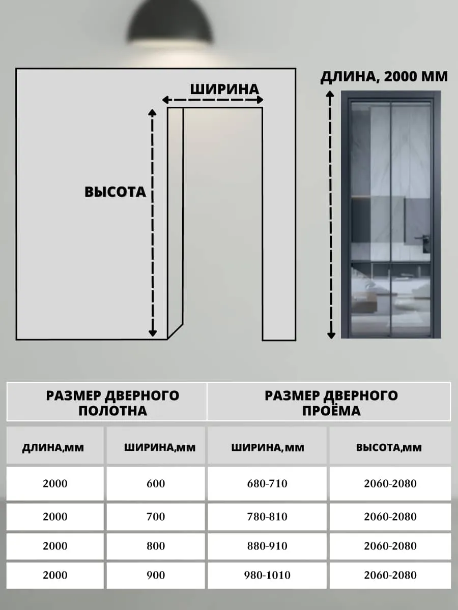 Minoli 2