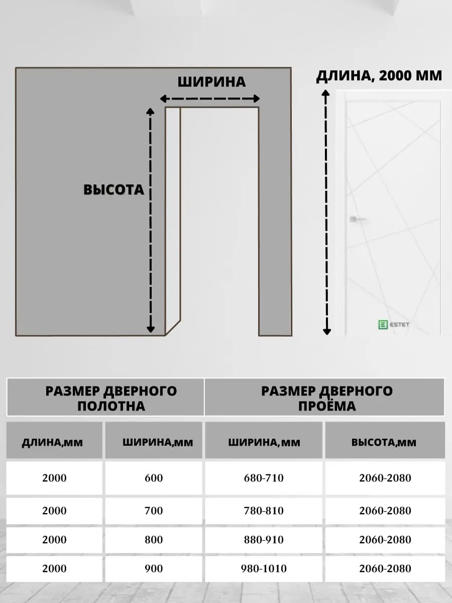 Межкомнатная дверь P1 Ultratex белый