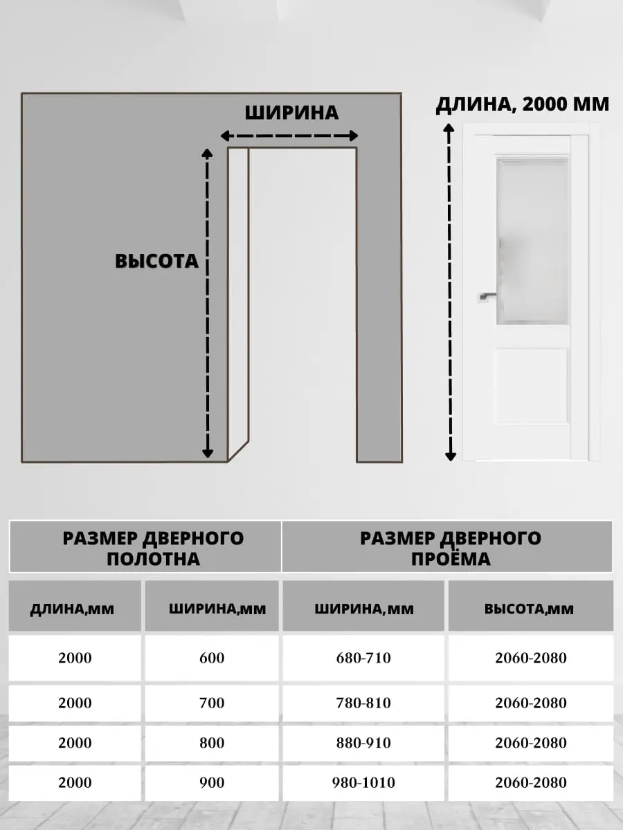 Межкомнатная дверь Enica 4 Ultratex белый