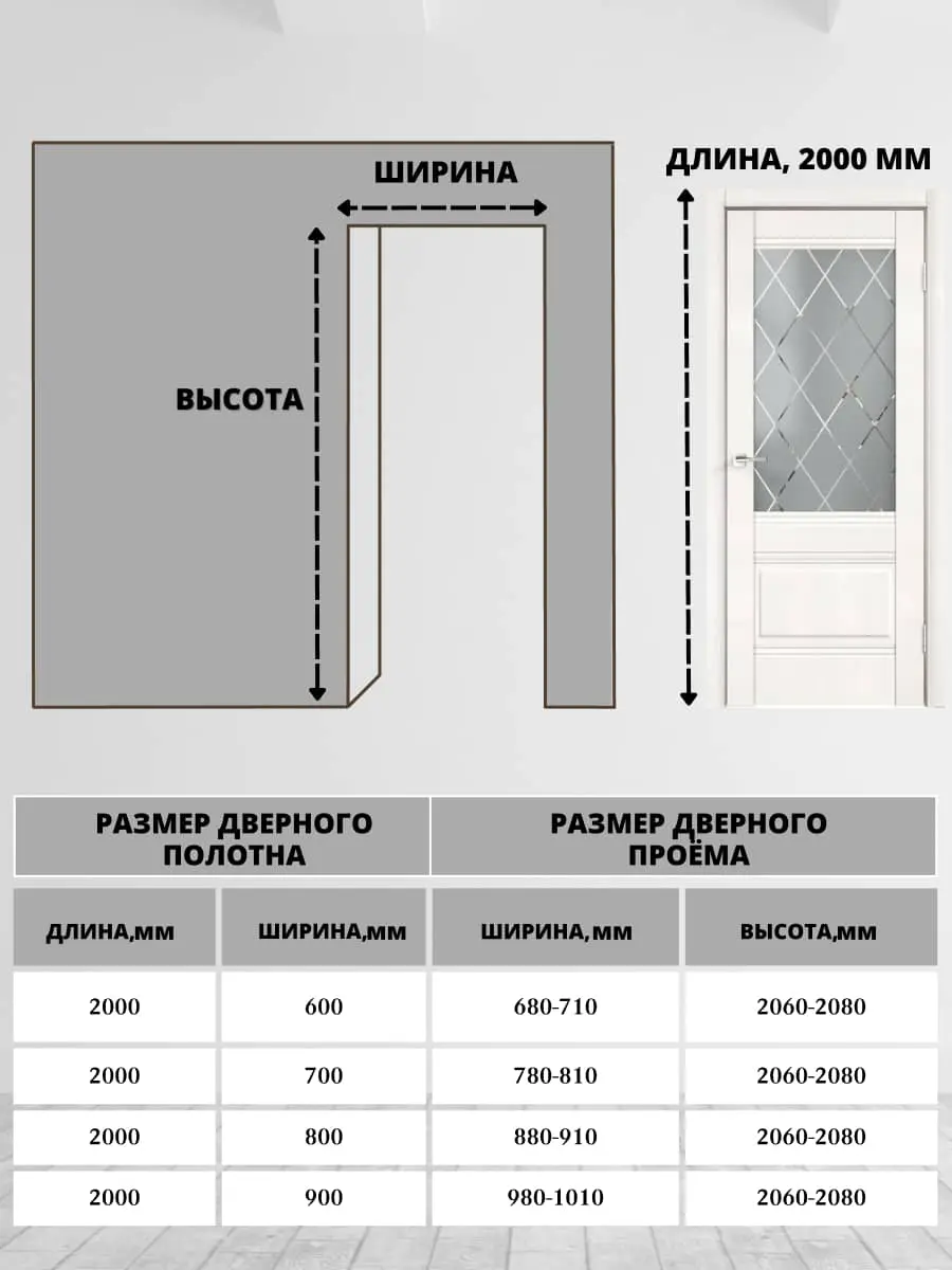 Межкомнатная дверь ALTO 2V Эмалит белый