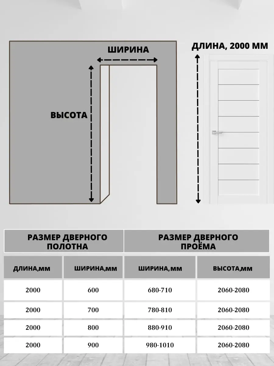 Межкомнатная дверь RE48 Ultratex белый