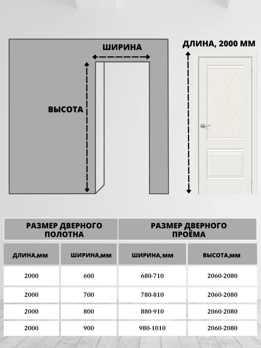 Межкомнатная дверь Прима-3 ПО White silk