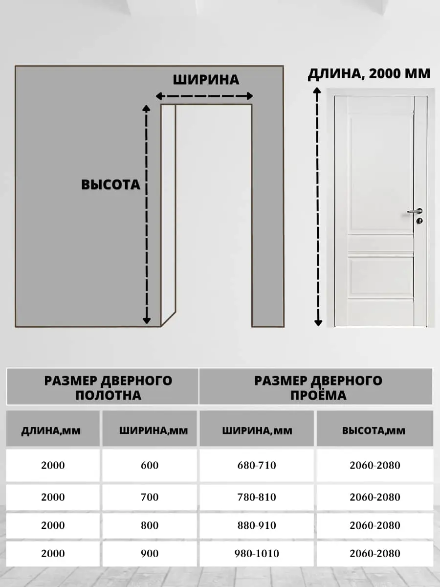 Межкомнатная дверь 1U Turen Becker ПГ белый