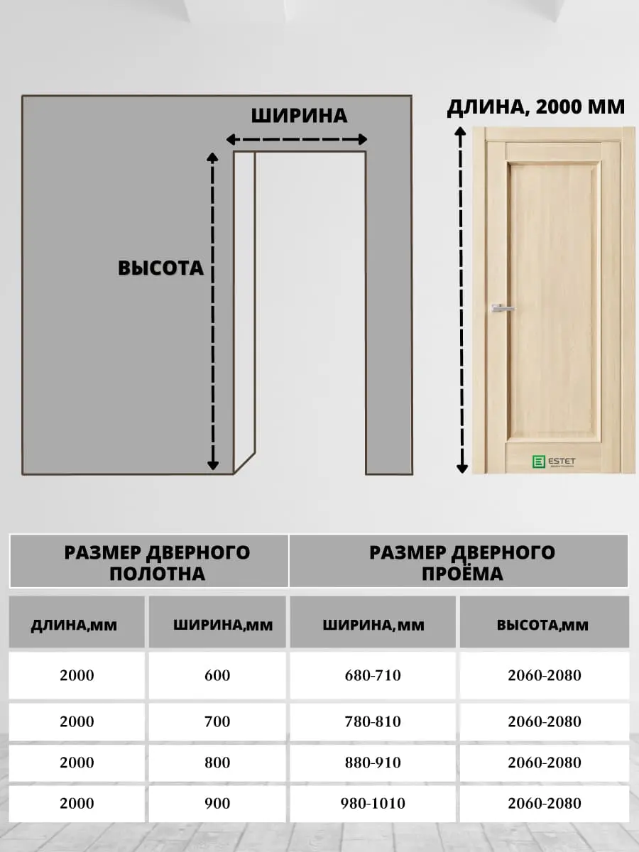 Межкомнатная дверь En1 Сенди