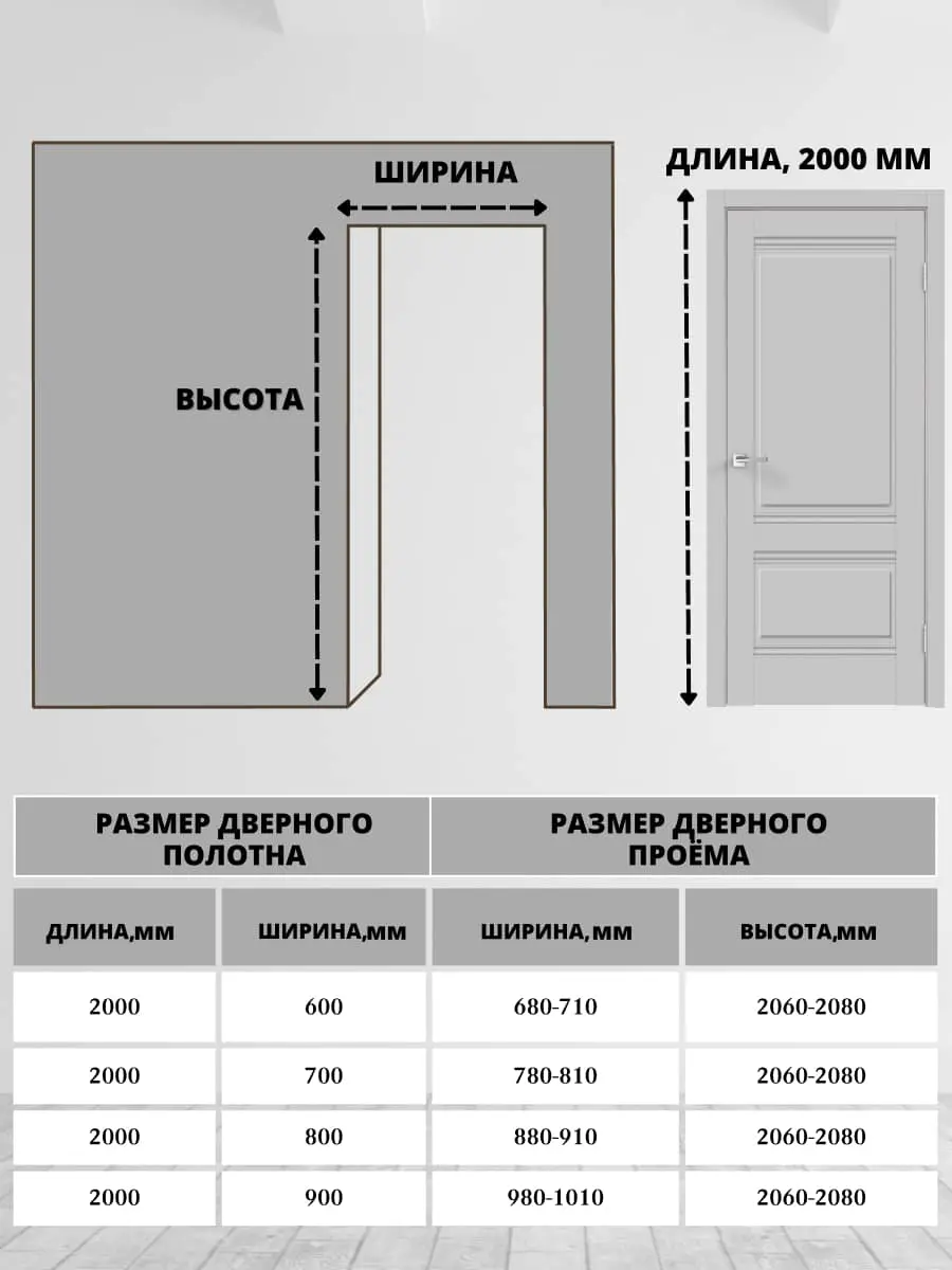 Межкомнатная дверь ALTO 2P Эмалит серый