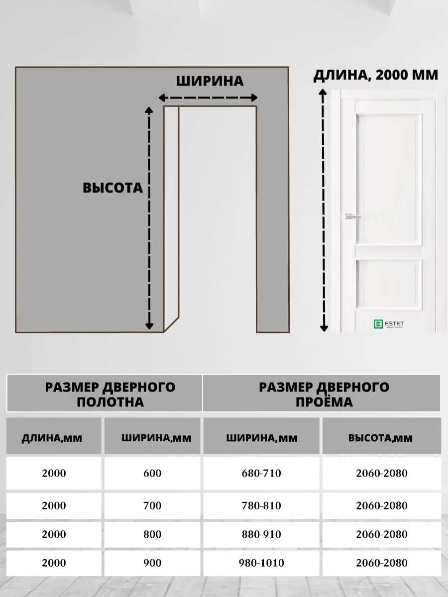 Межкомнатная дверь En5 Ultratex белый