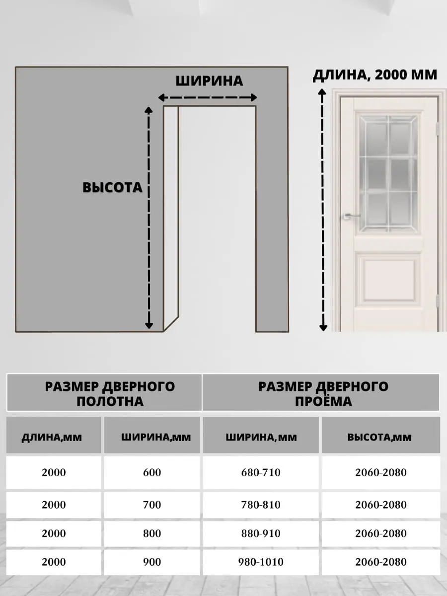 Межкомнатная дверь ALTO 8 ПО Эмалит ваниль