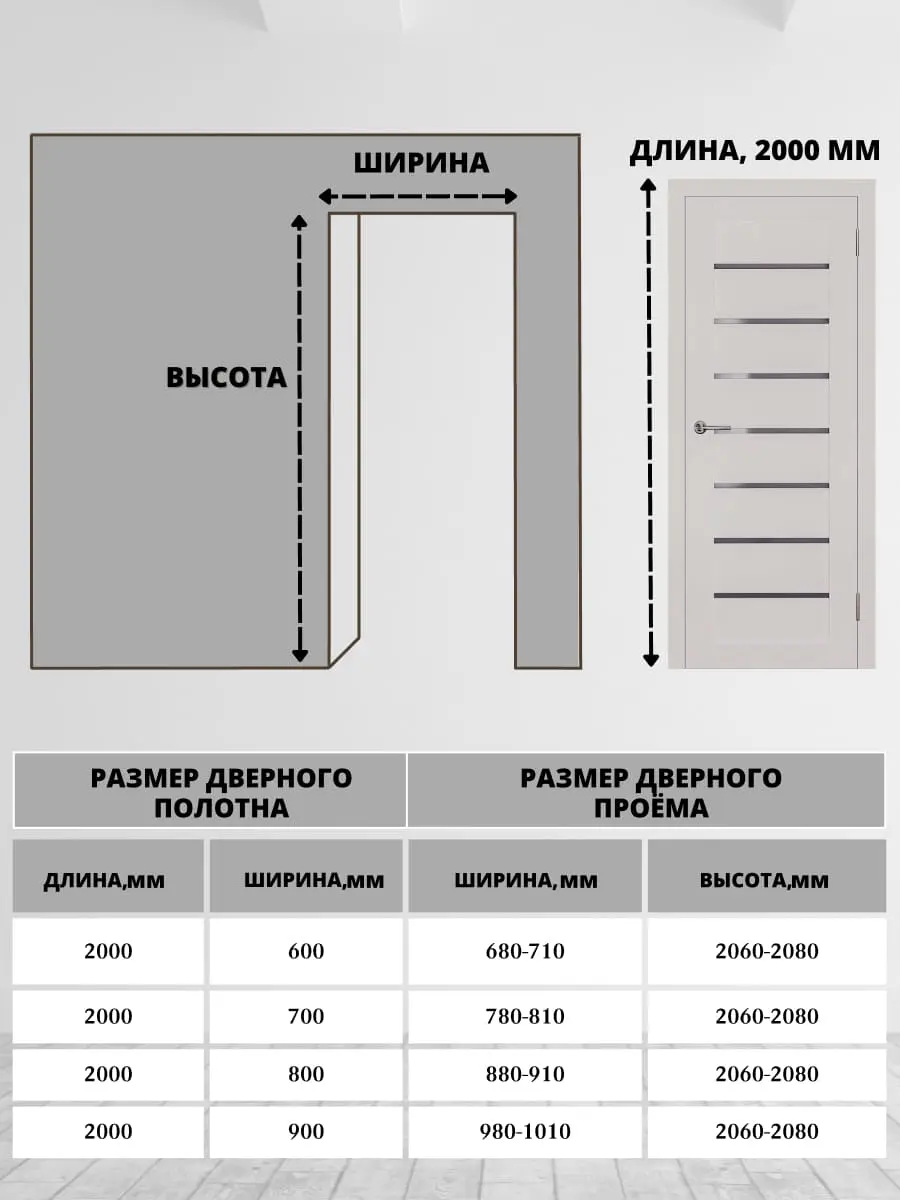 Межкомнатная дверь ДС Линия ПО эмалит серый