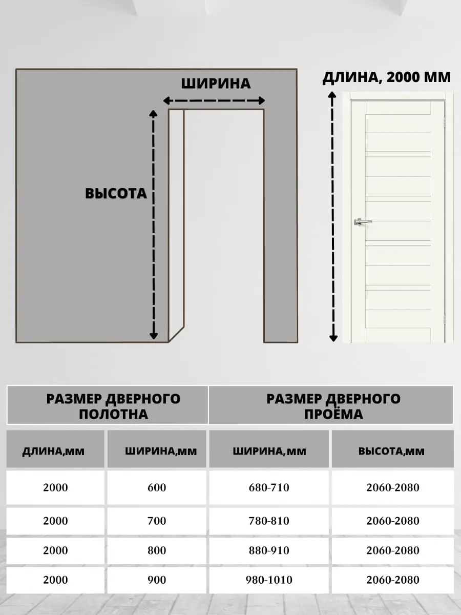 Межкомнатная дверь Браво-28 ПО White silk