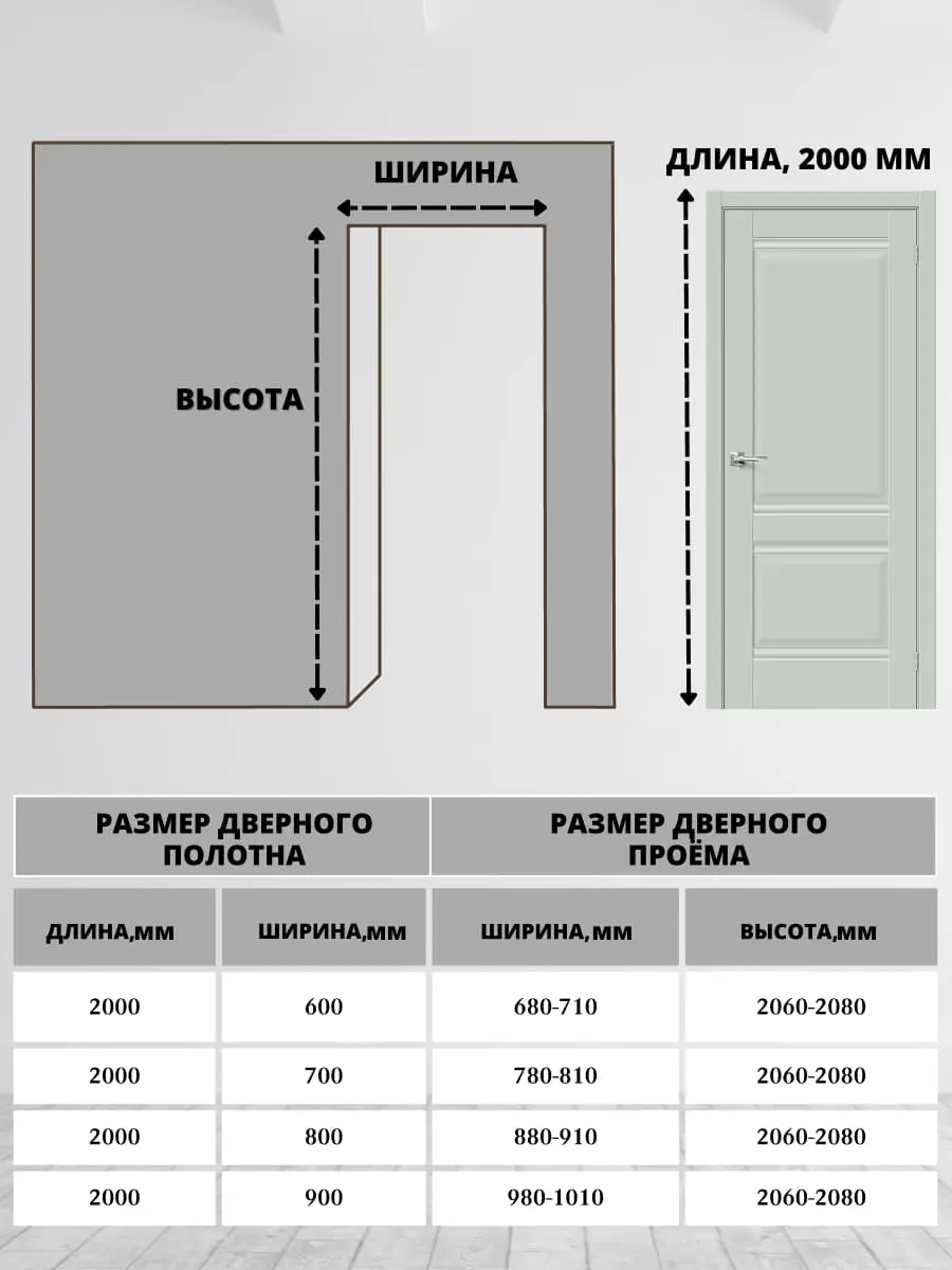 Межкомнатная дверь Прима-2 ПГ Grey silk
