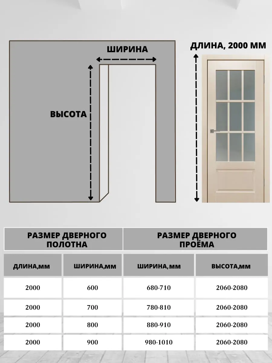 Межкомнатная дверь YD Юник 104 ПО ваниль