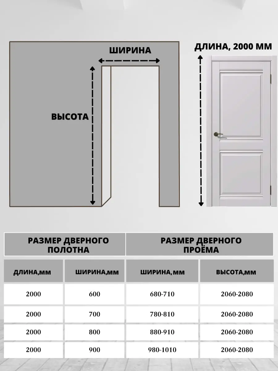 Межкомнатная дверь ДС Омега ПГ эмалит серый