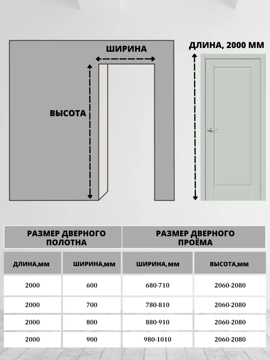 Межкомнатная дверь Прима-10 ПГ Grey silk