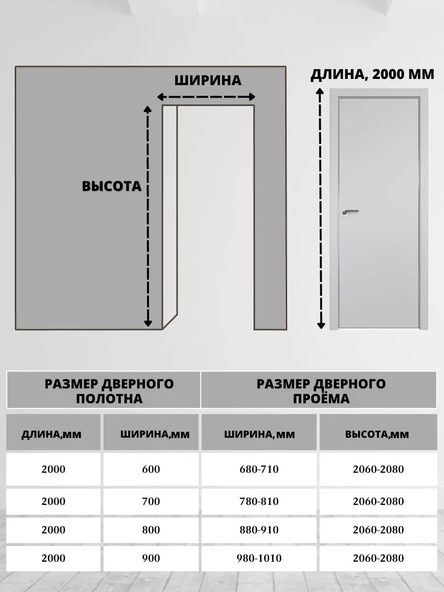 Межкомнатная дверь ДС Гладкое ПГ эмалит серый