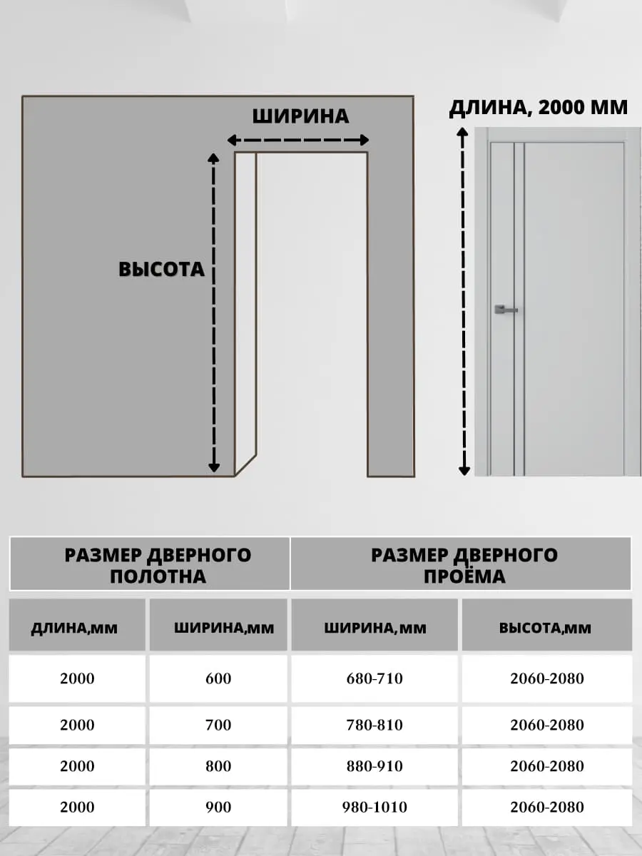 Межкомнатная дверь Лайнинг 2 ABS ultratex серый черный молдинг