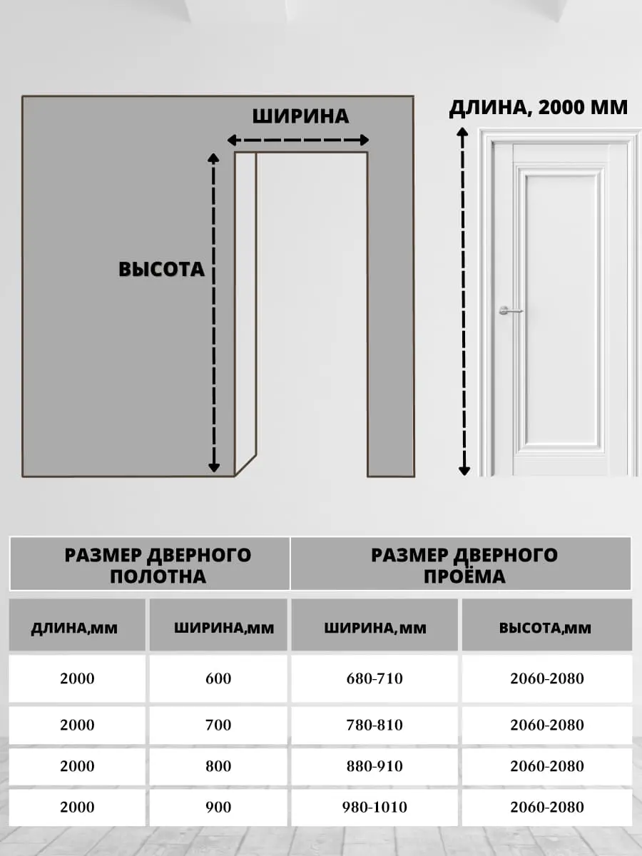 Межкомнатная дверь Fg1 Ultratex белый