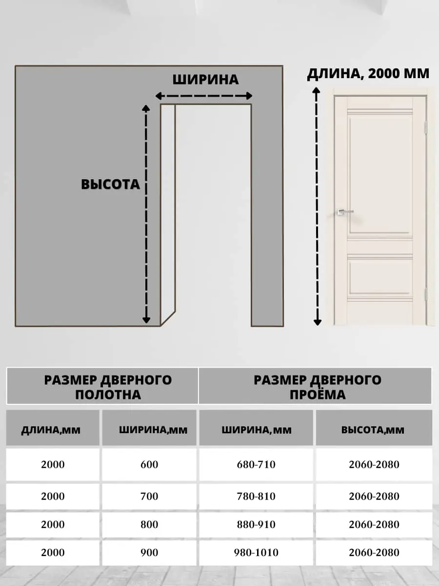 Межкомнатная дверь ALTO 2P Эмалит ваниль