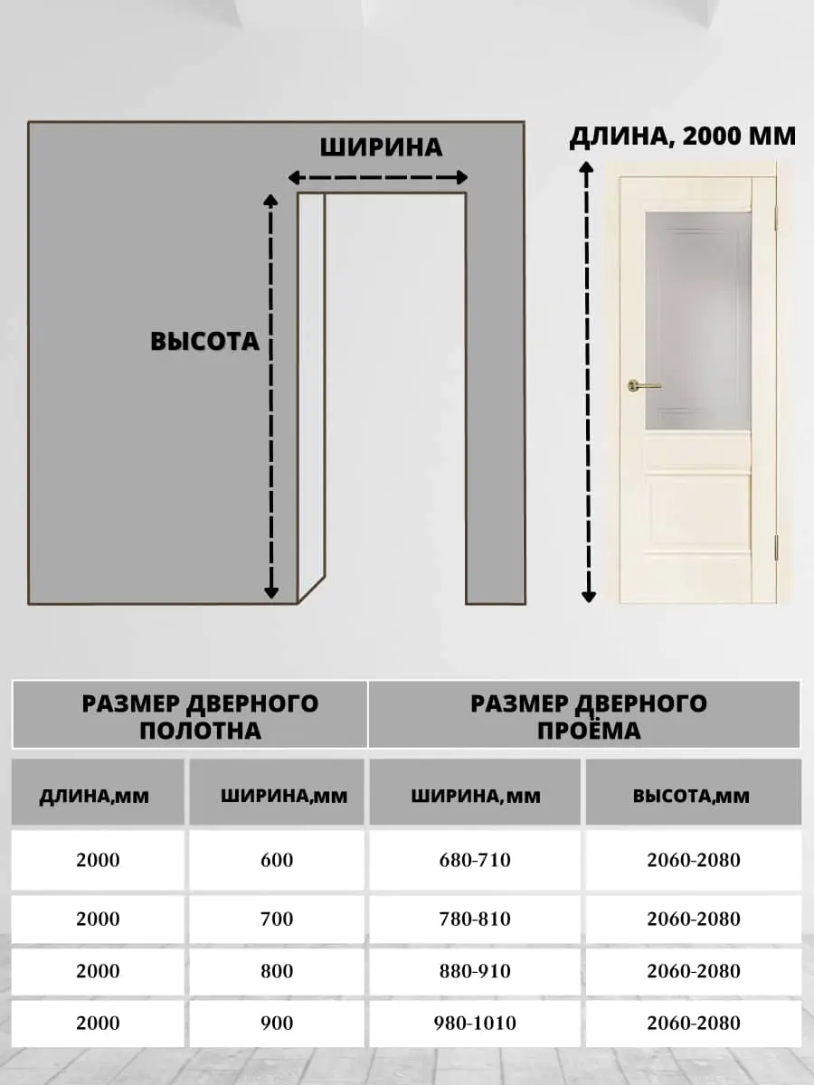 Межкомнатная дверь 2U Turen Becker ПО Бежевый