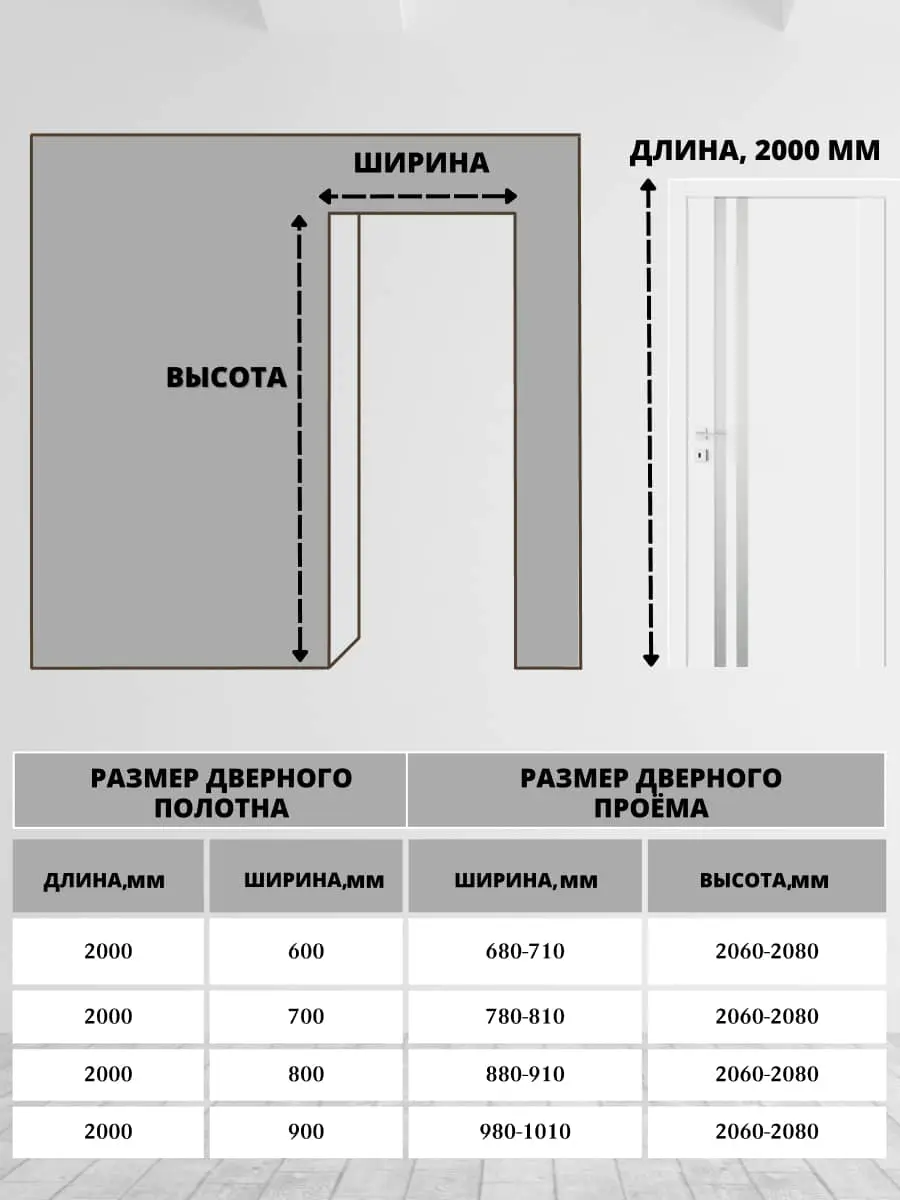 Межкомнатная дверь F29 Ultratex Белый (Аляска)