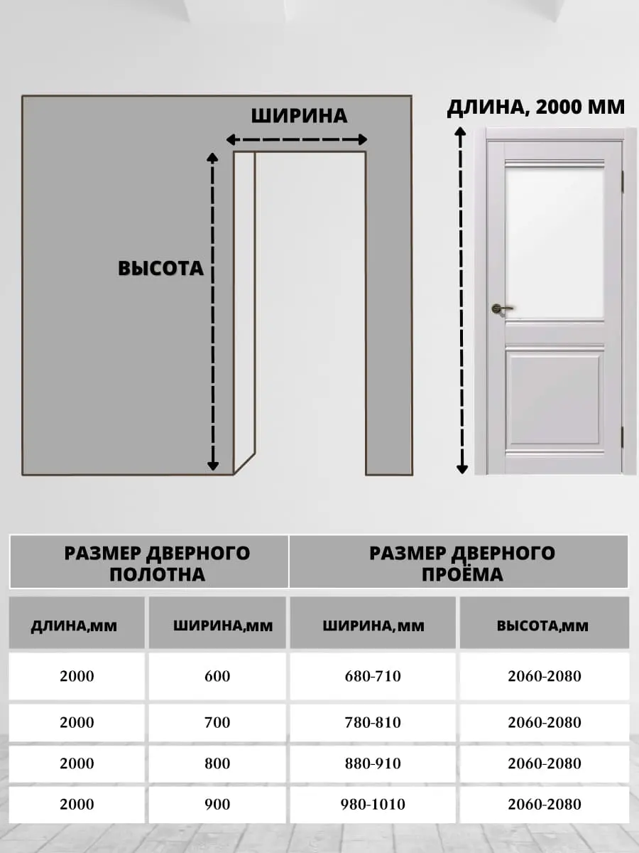 Межкомнатная дверь ДС Омега ПО эмалит серый