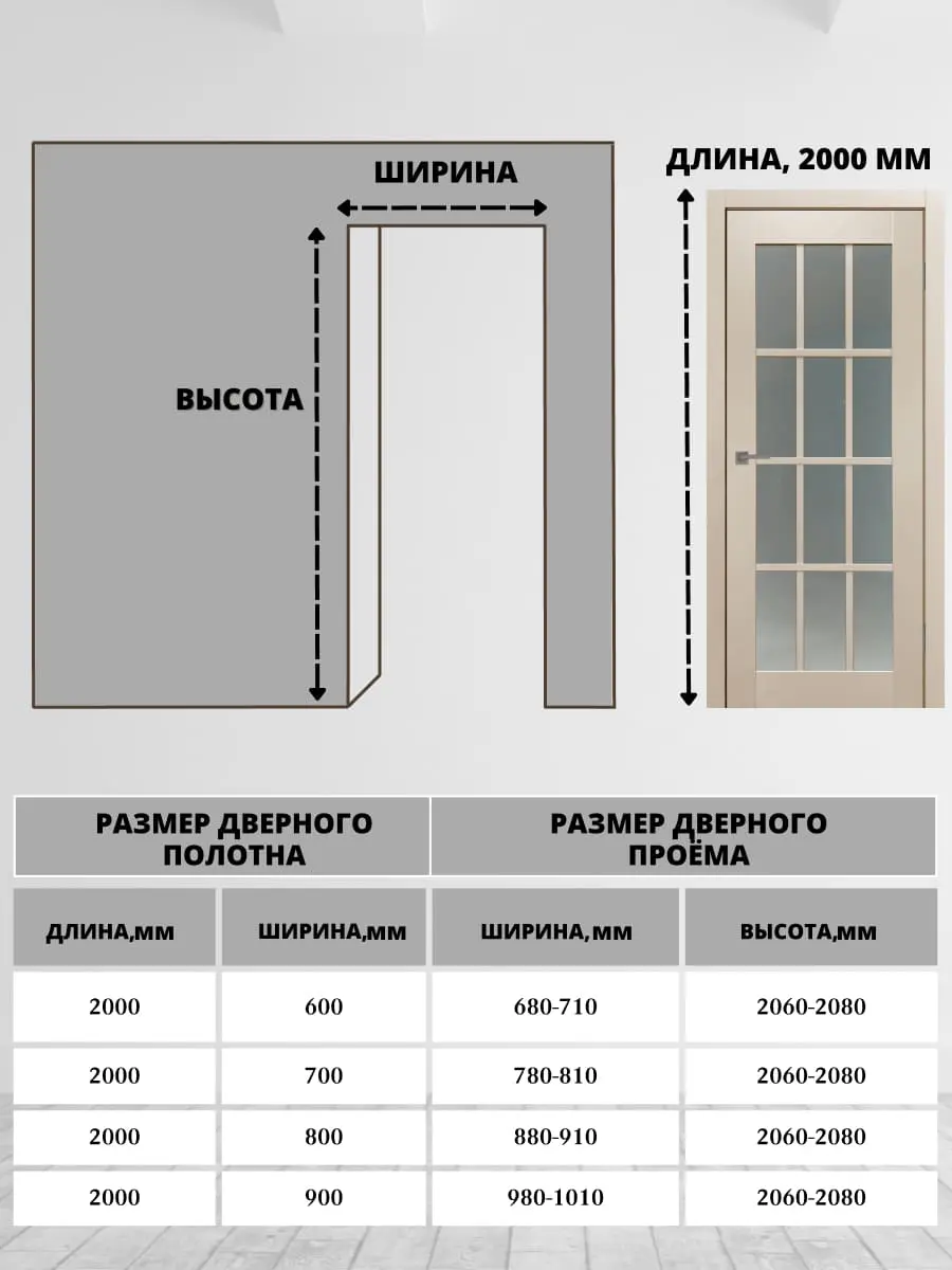 Межкомнатная дверь YD Юник 102 ПО ваниль