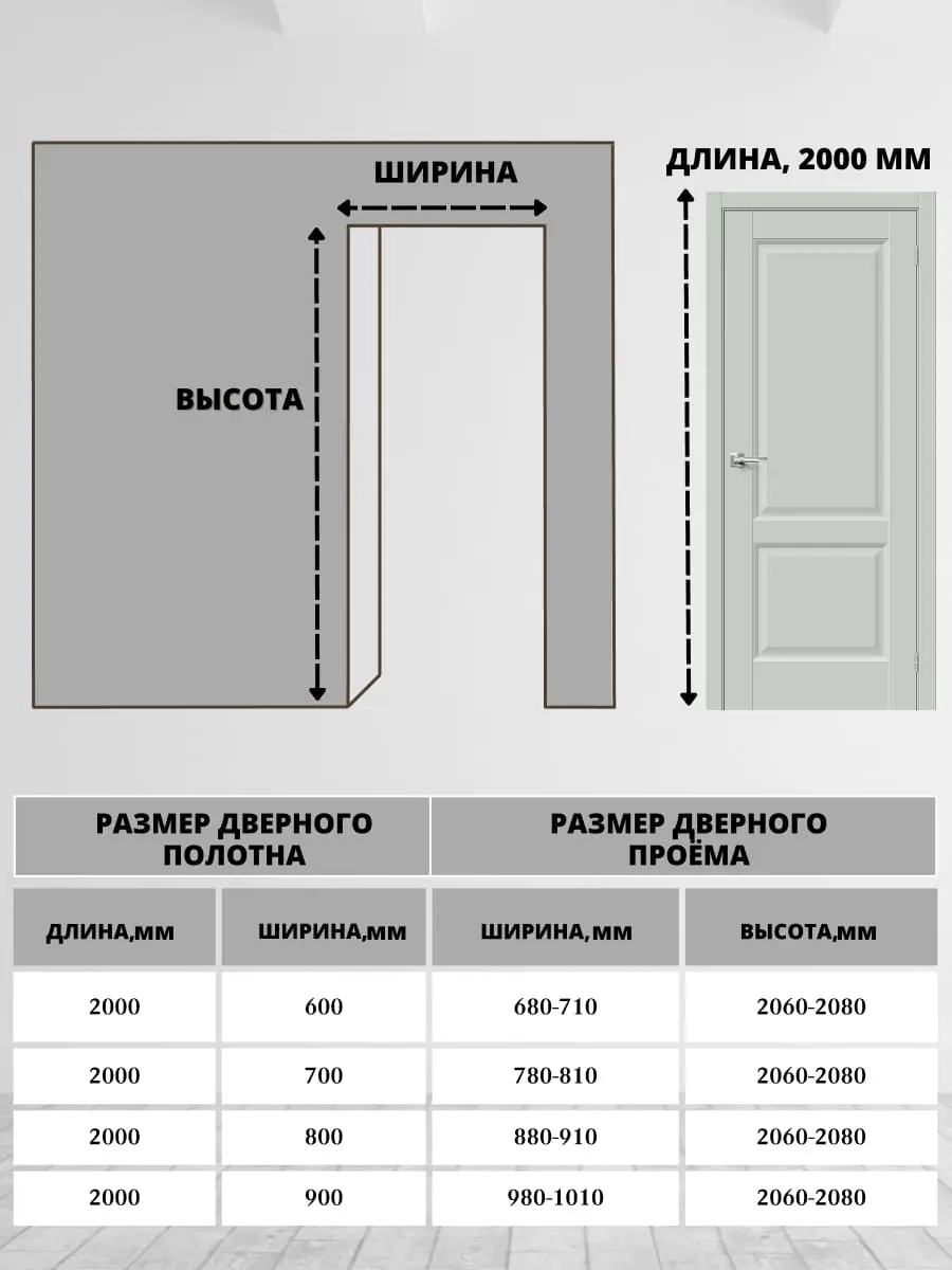 Межкомнатная дверь Неоклассик-32 ПГ Эмалит Grey Matt