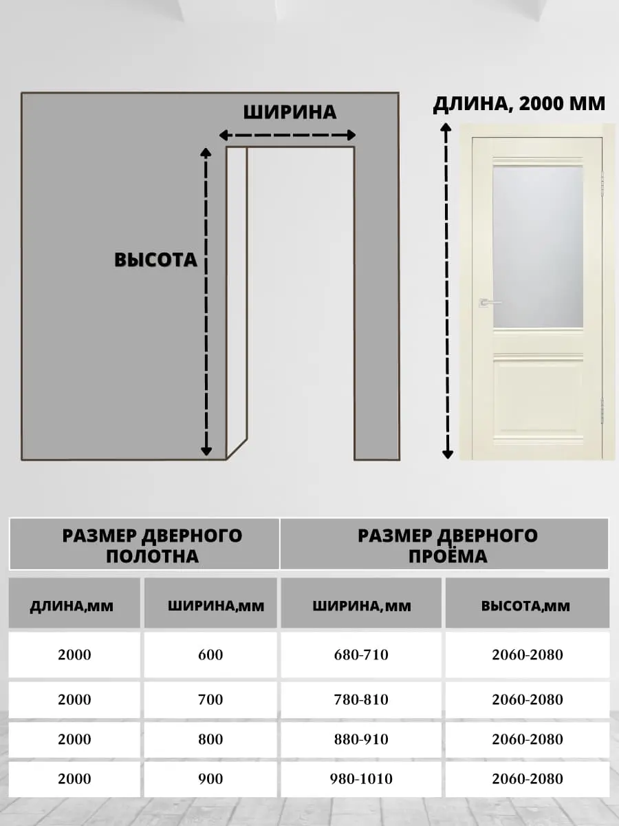 Межкомнатная дверь YD Юник 1 ПО Ваниль