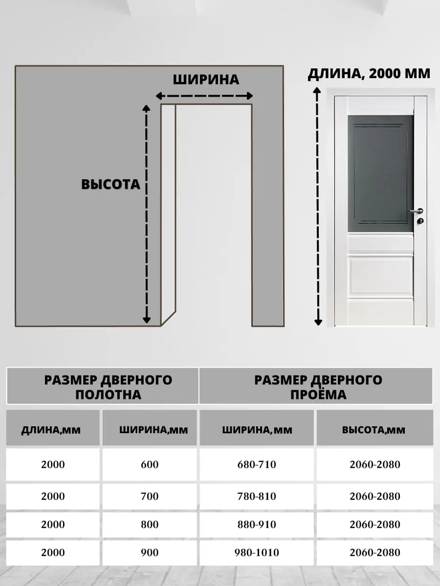Межкомнатная дверь 2U Turen Becker ПО белый