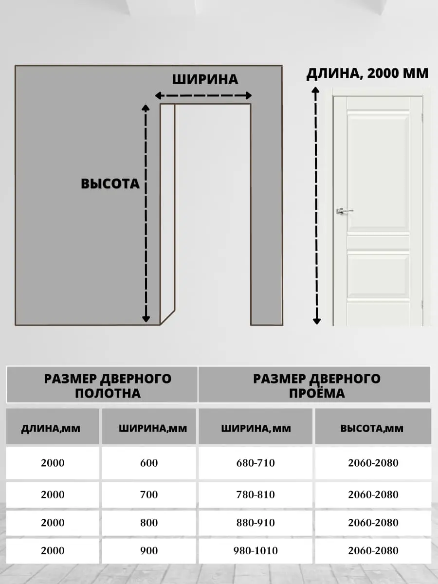 Межкомнатная дверь Прима-2 ПГ White silk