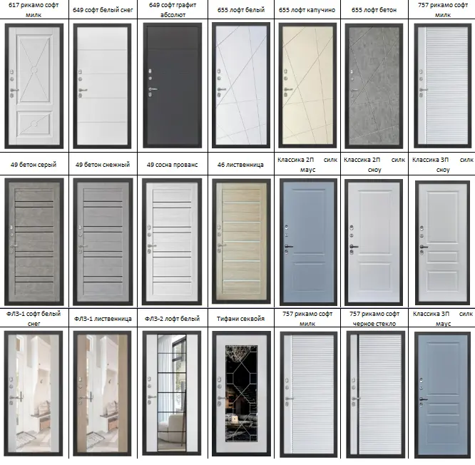 Входная дверь глухая с зеркалом и шумоизоляцией ДК-19