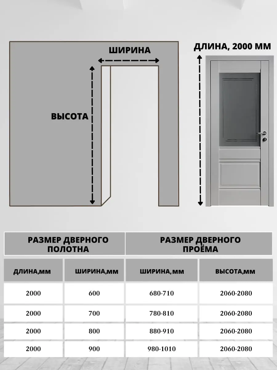 Межкомнатная дверь 2U Turen Becker ПО светло-серый