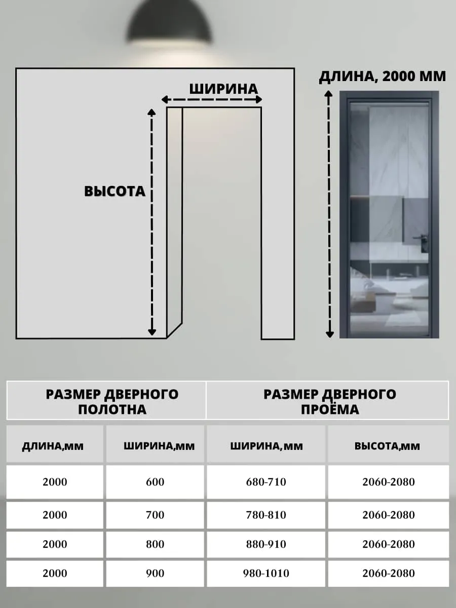 Minoli 1