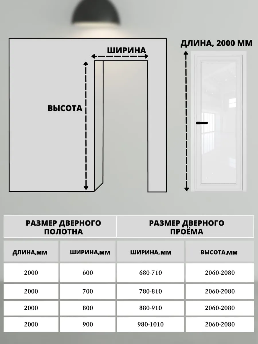 Межкомнатная дверь 1AGP белый матовый RAL9003 Триплекс белый Белый Триплекс  белый Profildoors купить по низкой цене в Санкт-Петербурге - Линия Стиля