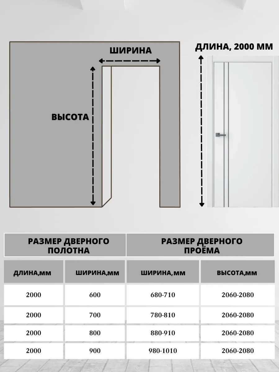 Межкомнатная дверь Лайнинг 2 ABS ultratex белый черный молдинг Белый Estet  купить по низкой цене в Санкт-Петербурге - Линия Стиля